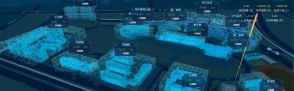 智能化实现节能，响应“碳中和”